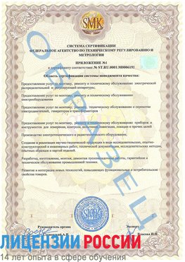 Образец сертификата соответствия (приложение) Волжск Сертификат ISO 50001
